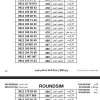 کف قیمت کد یک این هفته
