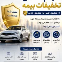 بیمه اقساطی بدون ضامن بدنه ثالث.زندگی. عمر.سرمایه