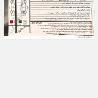 پژو پارس ساده