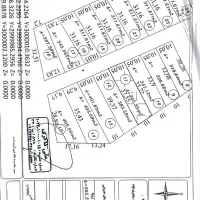 زمین مسکونی ، تجاری