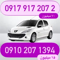 خرید و فروش سیمکارت