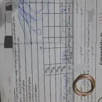 گوشواره ۳۰۰ بالای تابلو