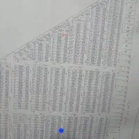 ۸۰مترزمین