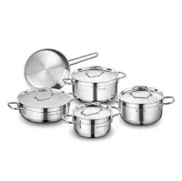 سرویس استیل ترکیه9پارچ