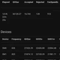 راه‌ندازی ماینر با نت ملی