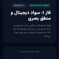 هوش مصنوعی برای پزشکان و محققان علوم زیستی