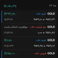 تریدر|استخدام مالی، حسابداری، حقوقی|تبریز, |دیوار