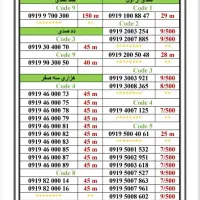 0919-3003-921 تماما کارت فعالسازی