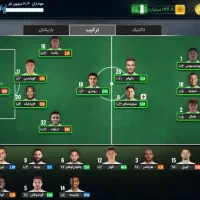 اکانت مربی برتر