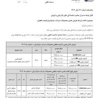 ثبت‌نام تکمیل ظرفیتی خودرو سنگین