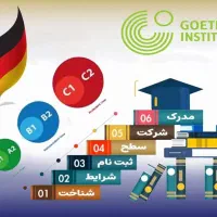 مشاوره در اخذ مدرک زبان آلمانی گوته