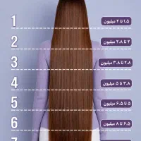 لاین تخصصی کراتین و احیای مو