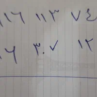 فروش سیم کارت