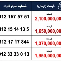 فروش سیم‌کارت‌های خاص و خوش‌ریتم 0912