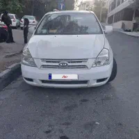 کیا کارنیوال