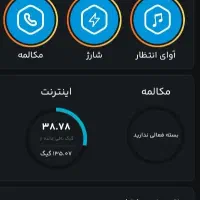 سیم کارت اعتباری رند ۹۱۶