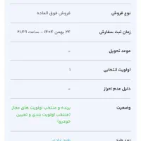 فروش حواله سورن پلاس