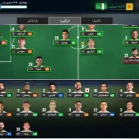 فروش اکانت مربی برتر