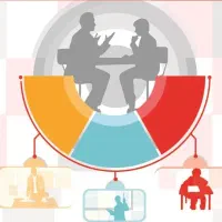 مشاوره و برنامه ریزی تحصیلی