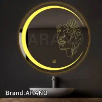 انواع آینه های بکلایت سندبلاست تولیدی و پخش آرانو