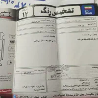 پژو207مدل 1402|خودرو سواری و وانت|مشهد, شهرک رازی (شهرک غرب)|دیوار