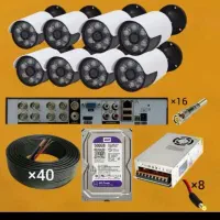 دوربین مداربسته برای نظارت دقیق حرفه‌ای&+