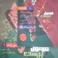 کتاب|کتاب و مجله آموزشی|شوشتر, |دیوار
