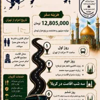اعزام به عتبات عالیات کاظمین، سامرا، کربلا، نجف