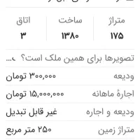 فروش ۴عدد سیم کارت دایمی