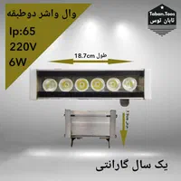 چراغ و پروژکتور رشد گیاه