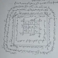 دعای مستجاب