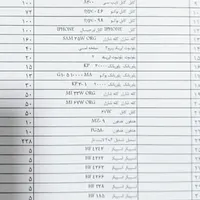وسایل جانبی موبایل
