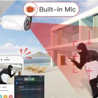 دوربین مداربسته دزدگیر اماکن