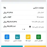 بلو بانک .طلاین . ملی گلد .