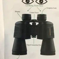 دوربین چشمی