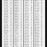 0919.500.55.97