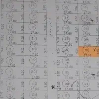فروش یک قطعه زمین در پشت سردخانه برف
