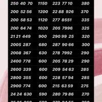 0912.6666.857|سیمکارت|تهران, نازیآباد|دیوار