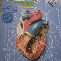کتاب|کتاب و مجله آموزشی|محلات, |دیوار