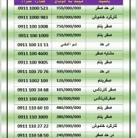 ۰۹۱۲-۶۱۷-۰۰۶۰|سیمکارت|نکا, |دیوار