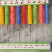 چرتکه