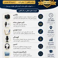 استخدام فوری اینترنتی
