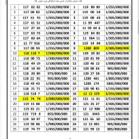 0912.12.13.891