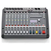 میکسر دایناکورد۶۰۰