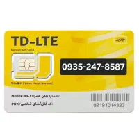 سیم‌کارت دائمی ایرانسل ، کد اول