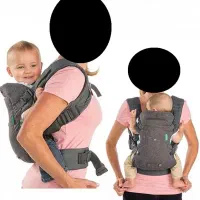 آغوشی|کالسکه و لوازم جانبی|ساری, |دیوار