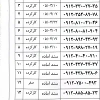 ۰۹۱۲ کد ۳ به قیمت ۷۸-۸۹-۳۵۴-۹۱۲