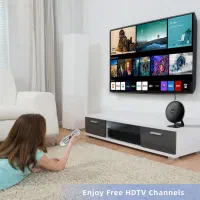 نصب و تنظیم انواع آنتن Tv سراسر بندر
