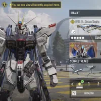 اکانت گوگل.اکتیویژن چنج خور خام