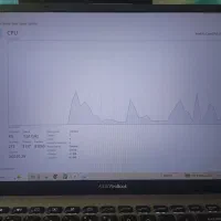 ASUS VIVOBOOK 15 -CORE i7 نسل ۱۰|رایانه همراه|تهران, دردشت|دیوار